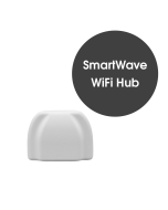 Haverland SmartWave Electric Radiators - SmartBox WiFi Hub