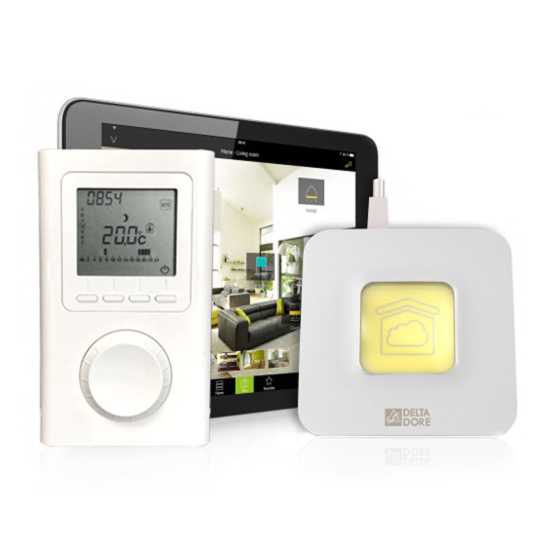Technotherm Eco Thermostatic Control System photo