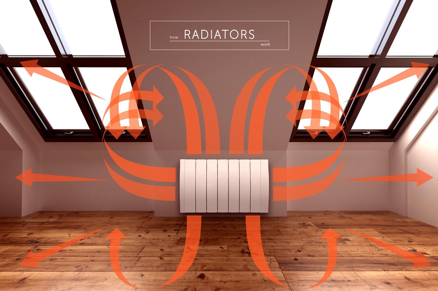Electric Radiators vs Panel Heaters | Electric Radiators Direct